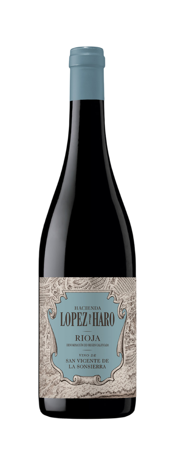 López de Haro